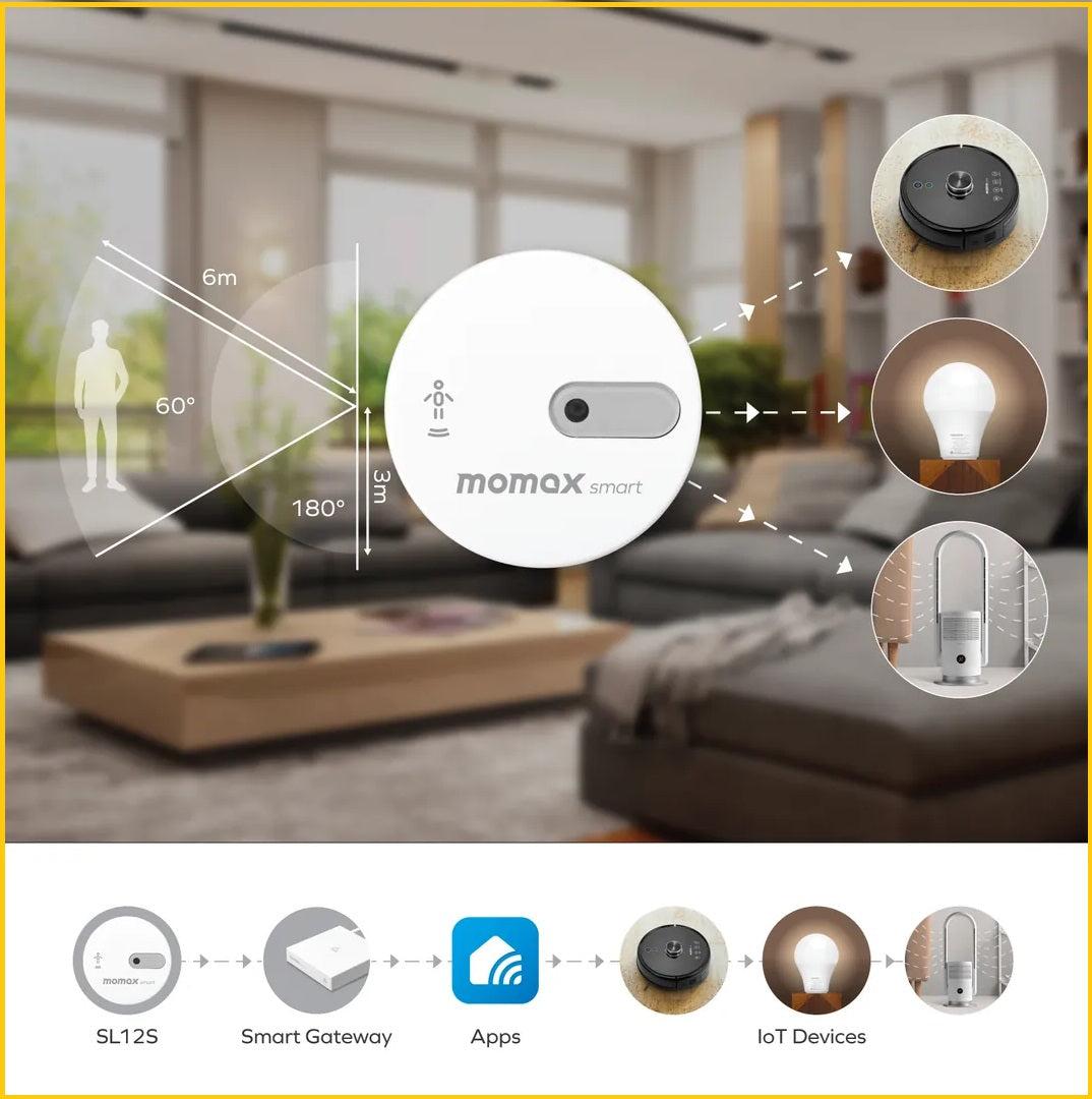 MOMAX SMART SENSOR HUMAN PRESENCE SENSOR SL12SW 摩米士人體靜態感應器